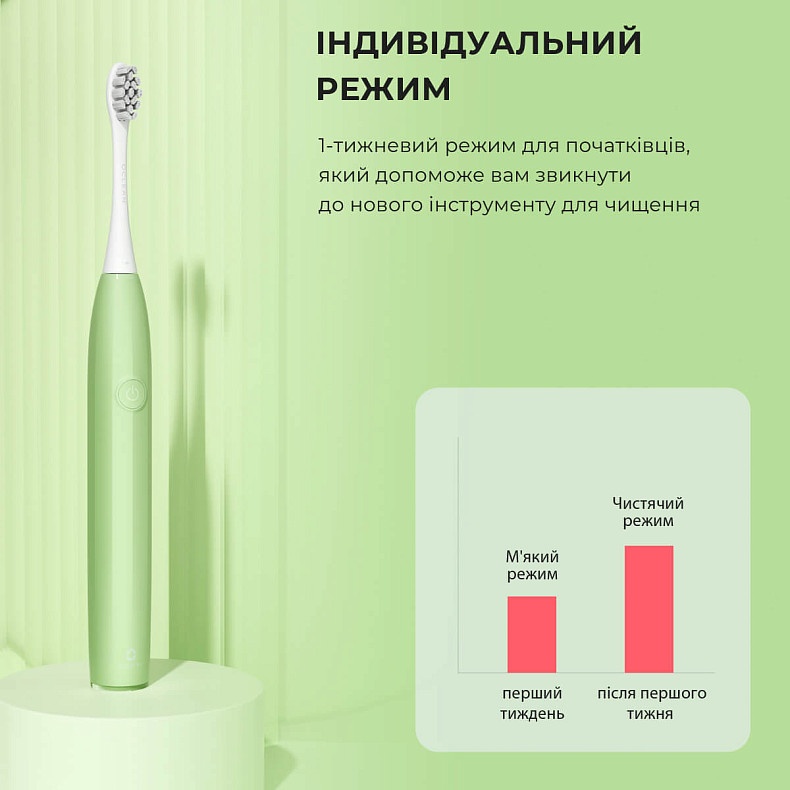 Электрическая зубная щетка Oclean Endurance Color Edition Green